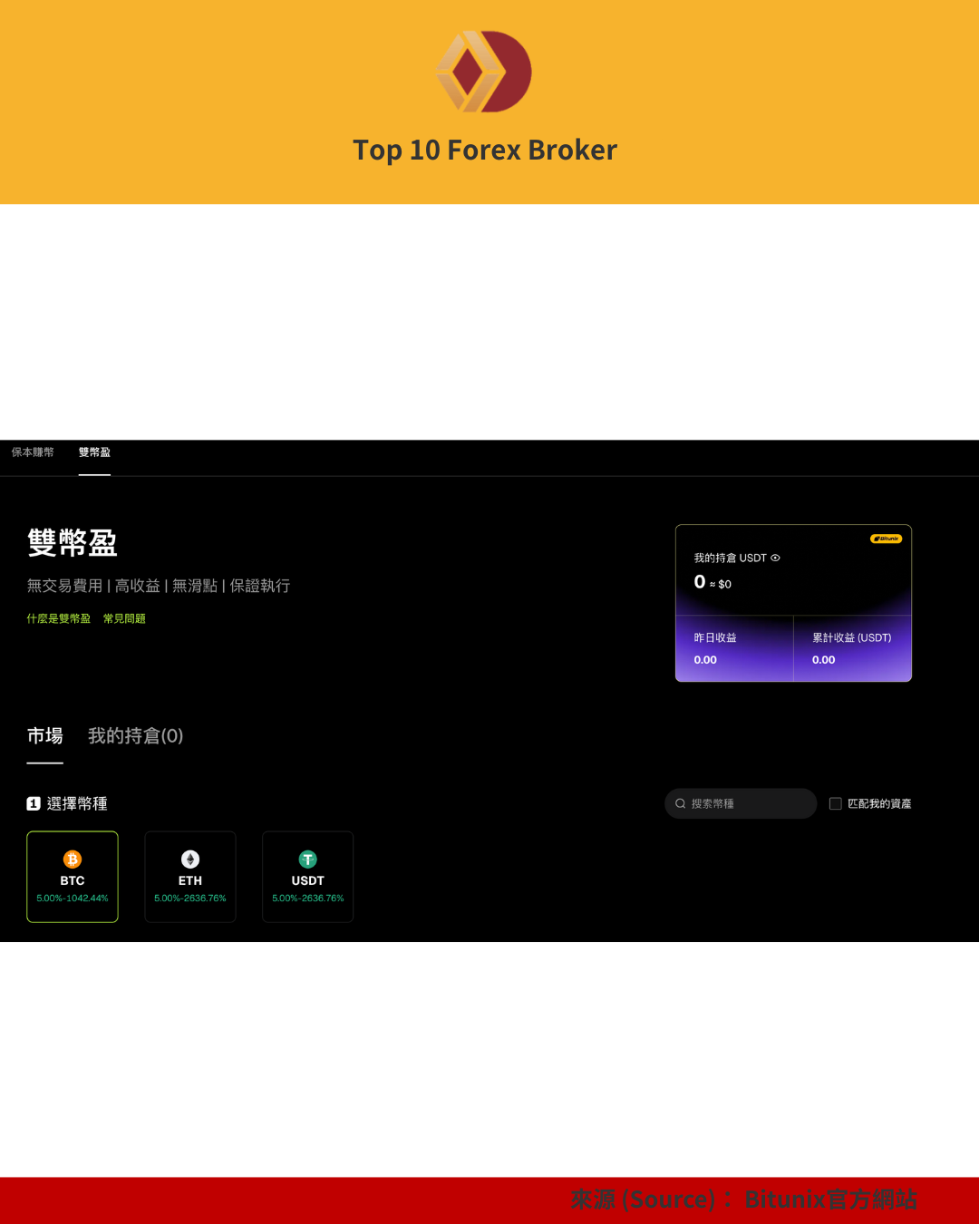 Bitunix 雙幣盈