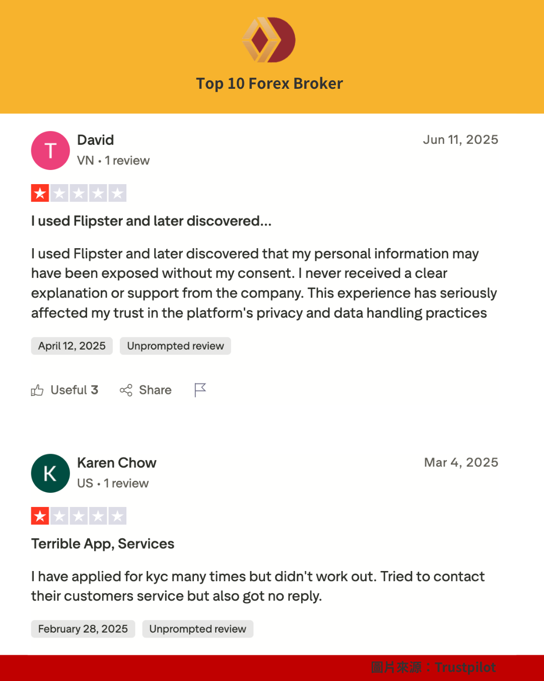 Flipster Trustpilot 評價（3）