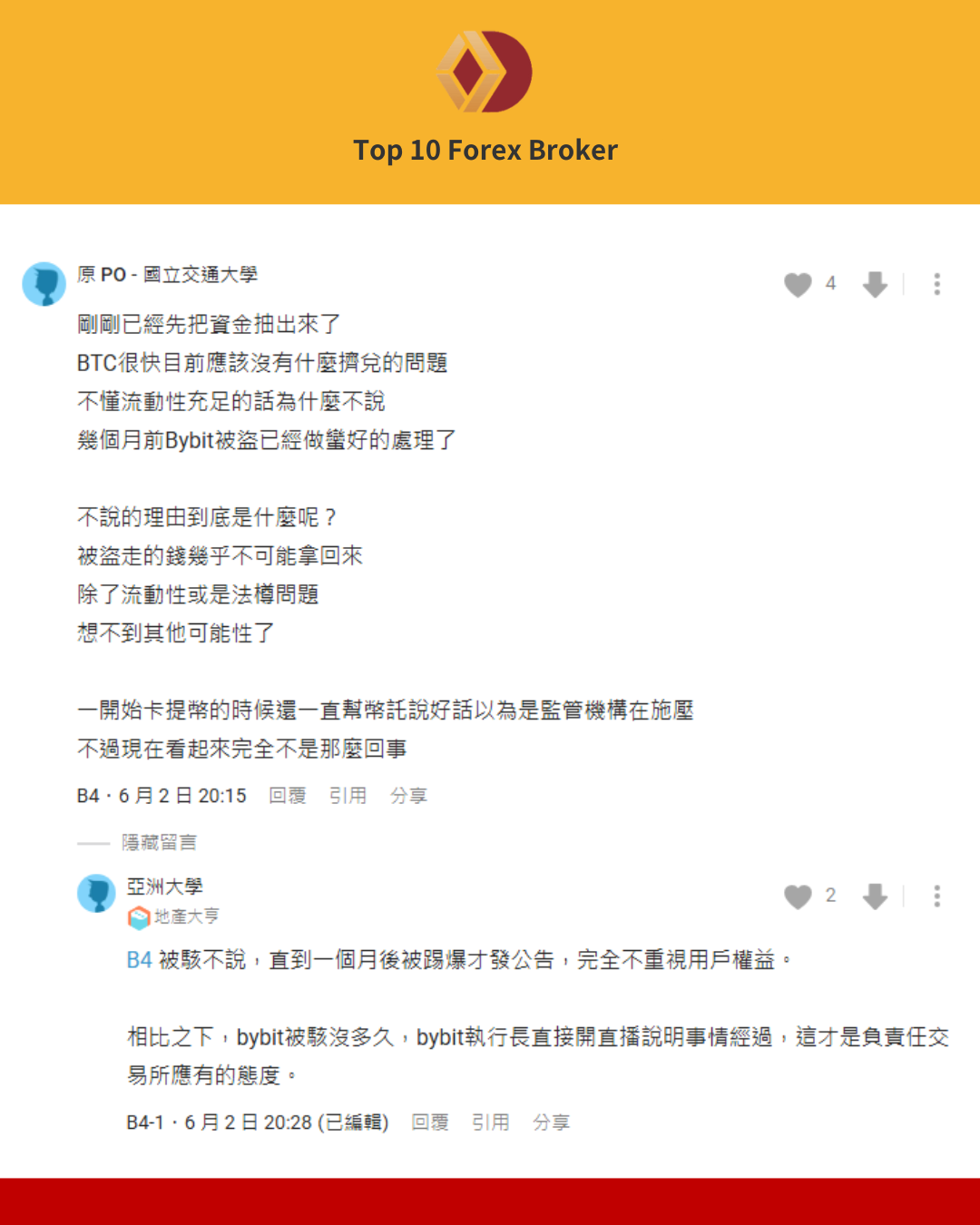 Dcard用戶討論幣託