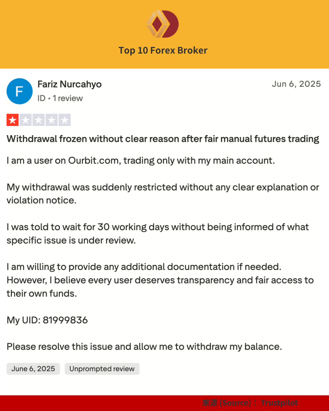 Ourbit Trustpilot 評價（2）