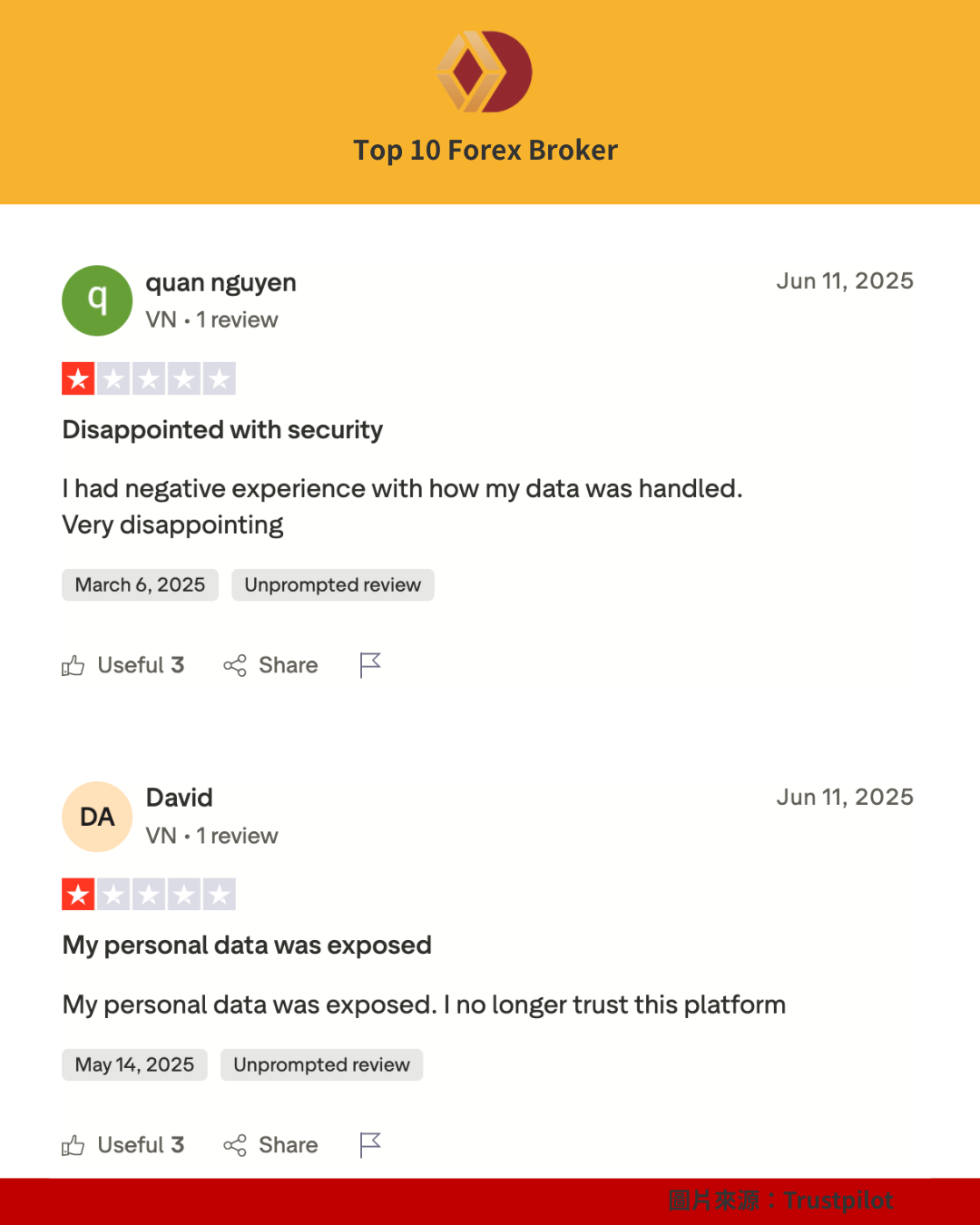 Flipster Trustpilot 評價（2）