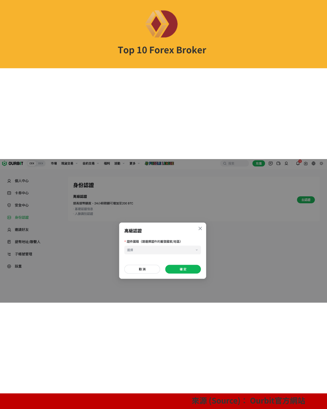 Ourbit 註冊（3）