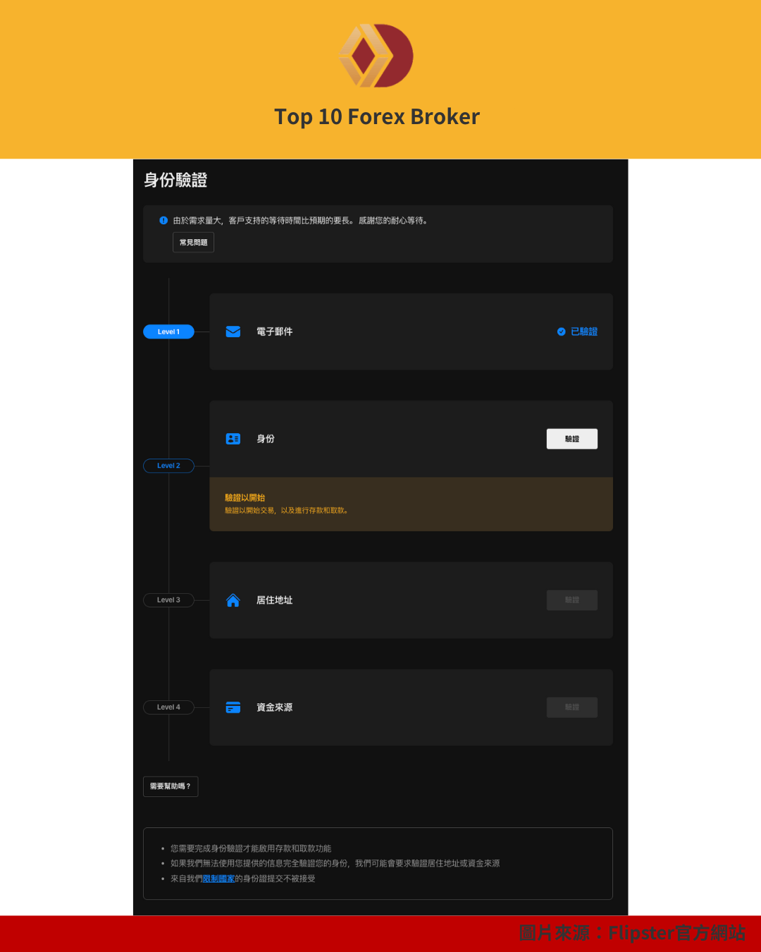 Flipster 註冊流程（2）
