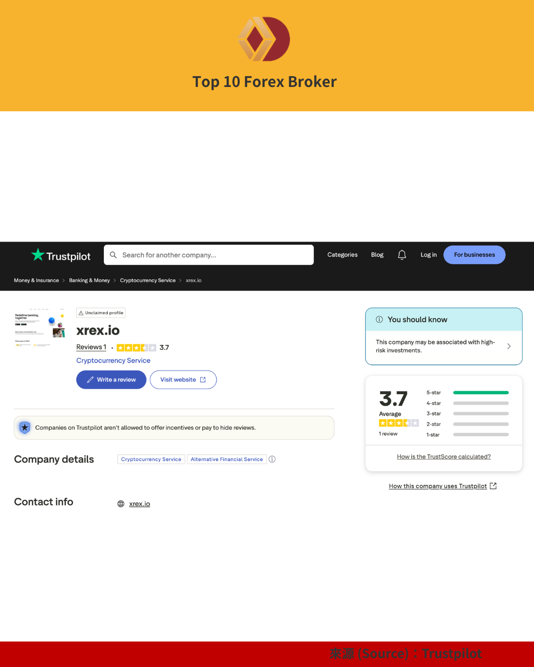XREX Trustpilot 評價