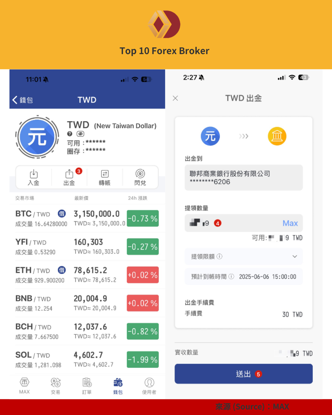MAX出金