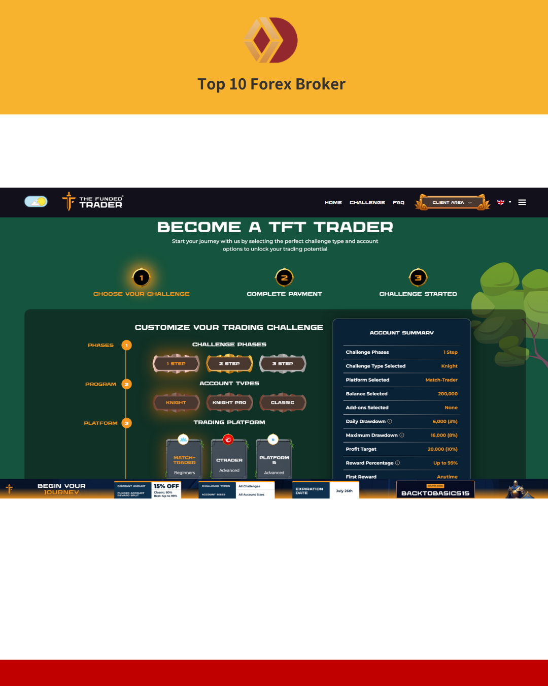 The Funded Trader 挑戰方案