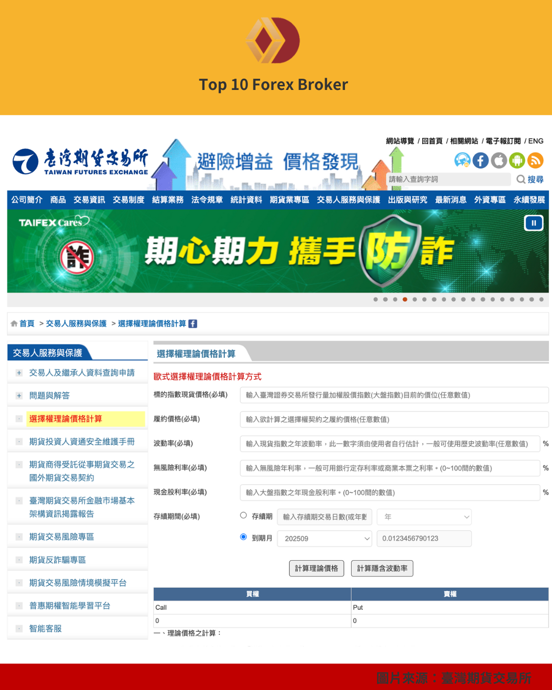 台灣期交所選擇權理論價格計算機