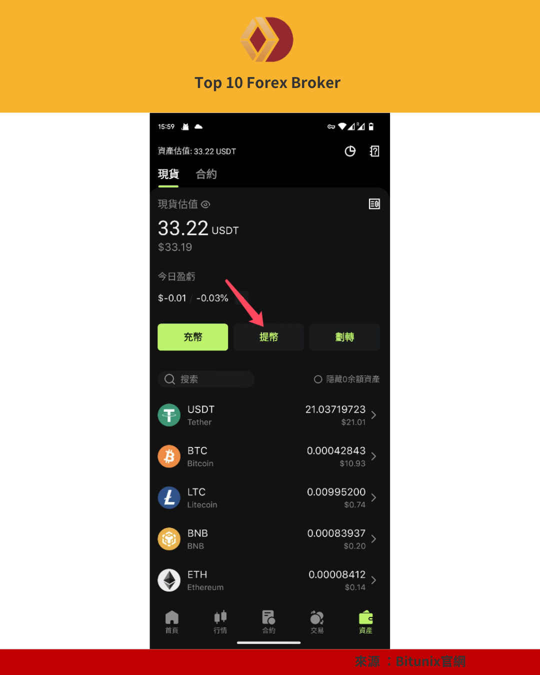 Bitunix  App的提幣截圖