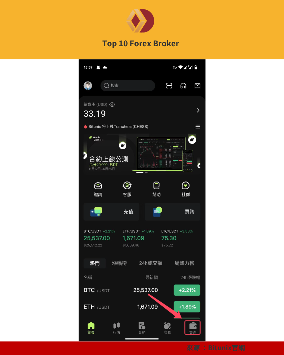 Bitunix  App的主畫面截圖