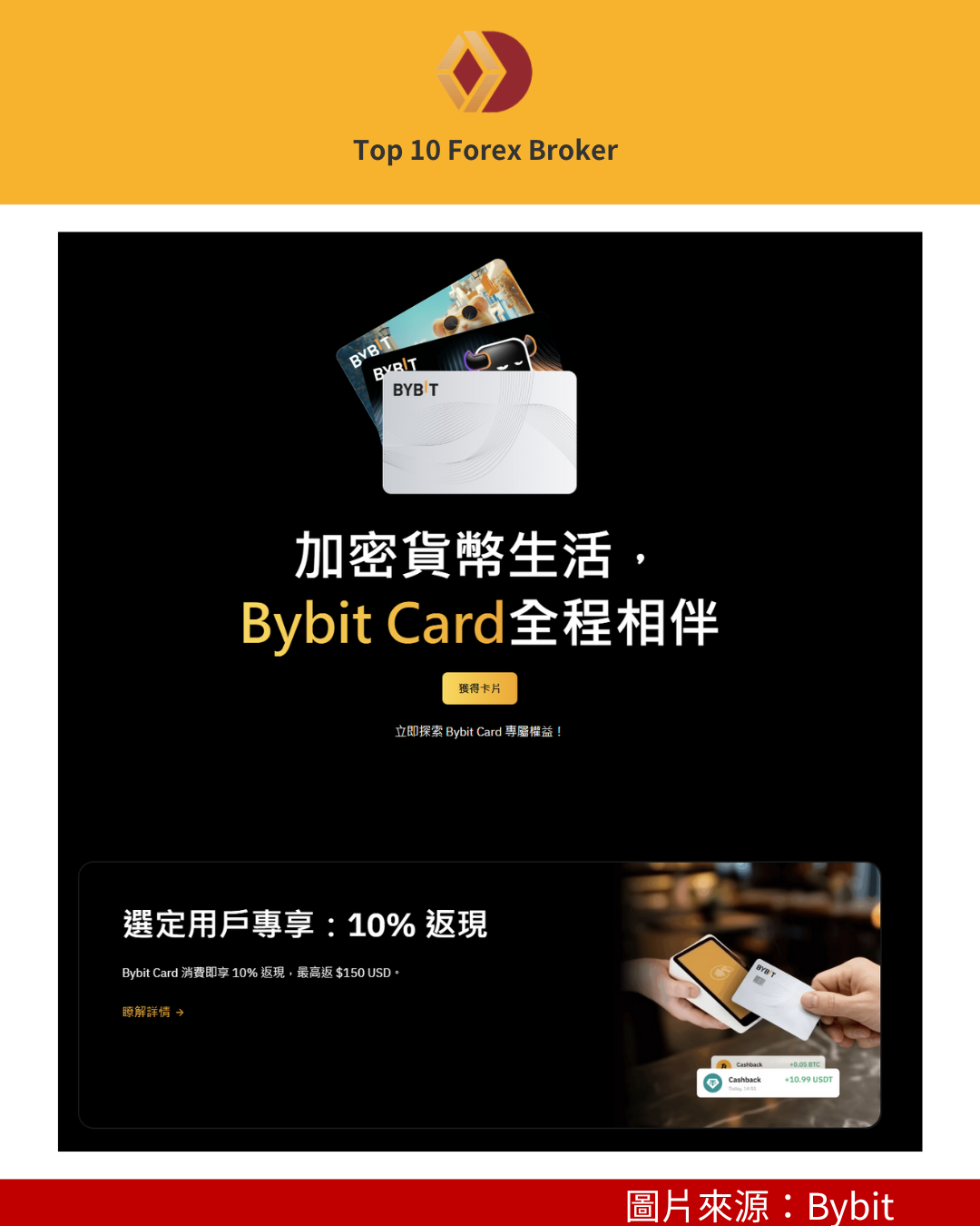 Bybit 信用卡申請步驟示意圖