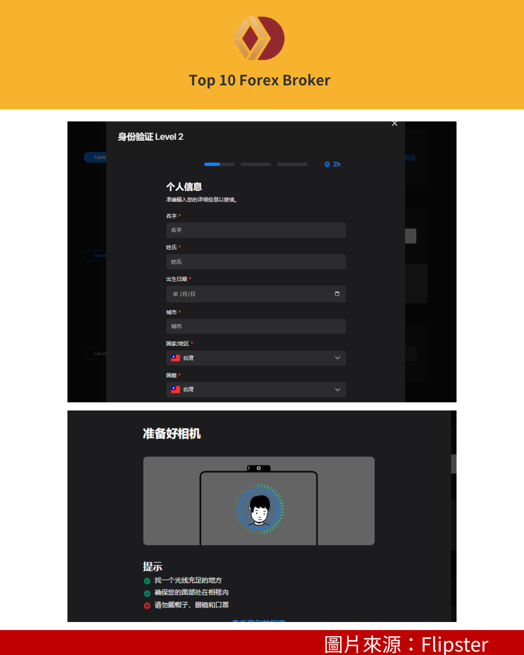 Flipster level 2 身分驗證教學