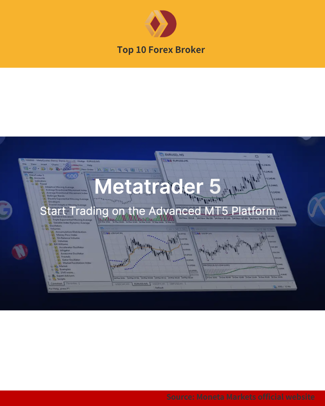 MetaTrader 5 trading platform interface