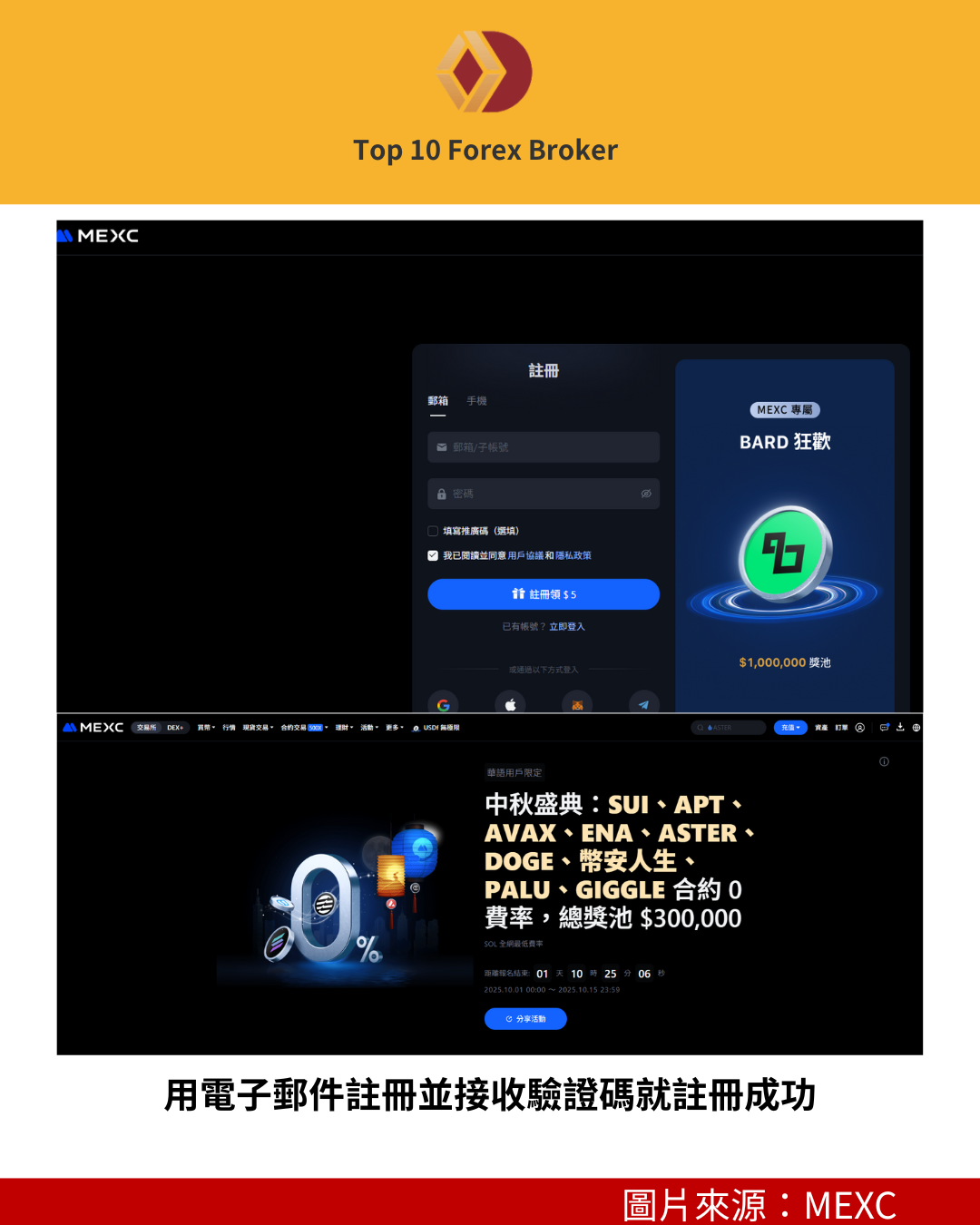 MEXC 官網註冊示意圖