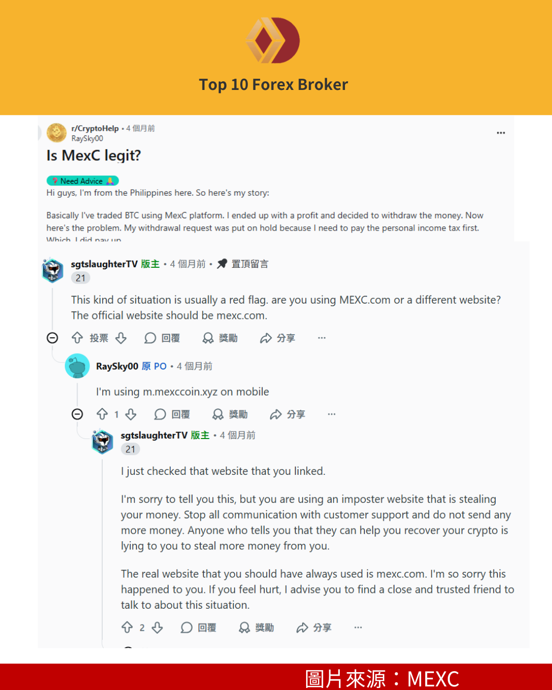 MEXC 在 reddit 上被詐騙案例