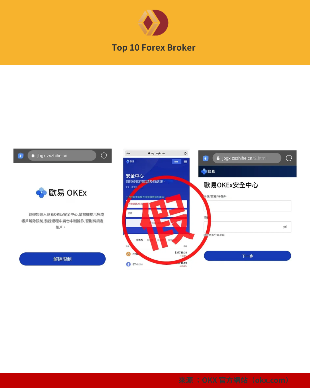 假 OKX 登入頁面範例圖