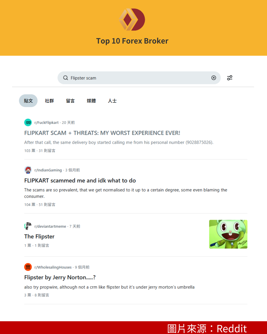 Reddit 上關於 Flipster 的討論甚少，並沒有詐騙相關討論
