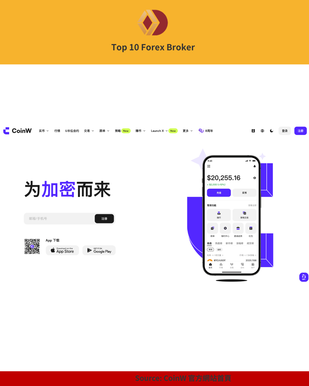 CoinW 註冊頁面與 App 下載選項