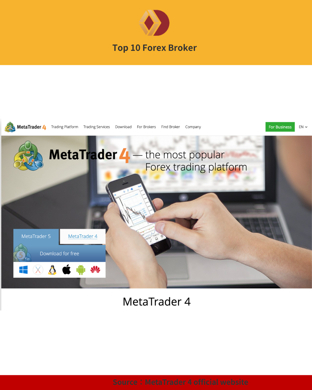 MetaTrader 4 homepage