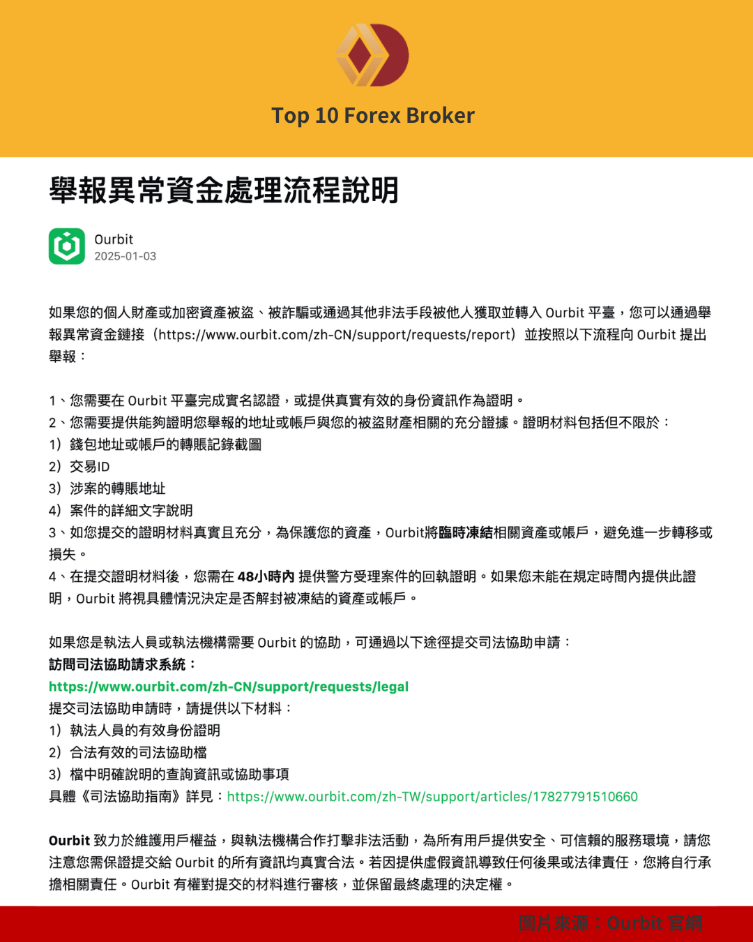 Ourbit 官網顯示異常資金申請與法律協助流程說明頁面