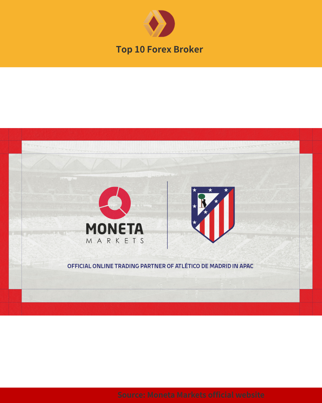 Partnership banner showing Moneta Markets logo and Atlético de Madrid emblem