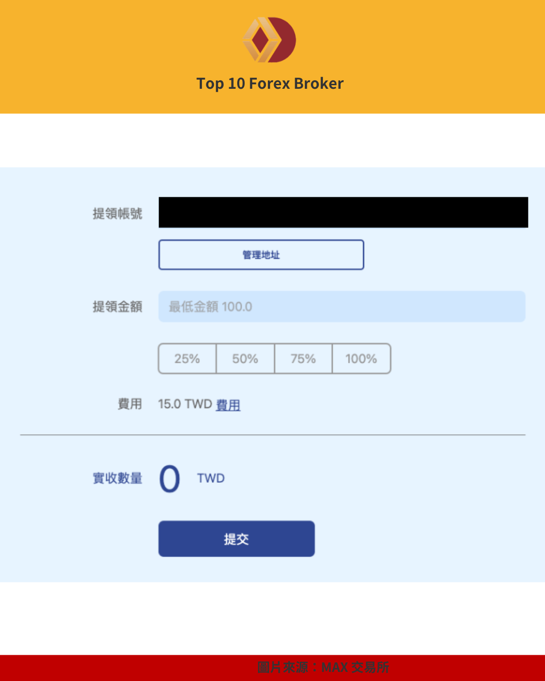 提款介面示意圖