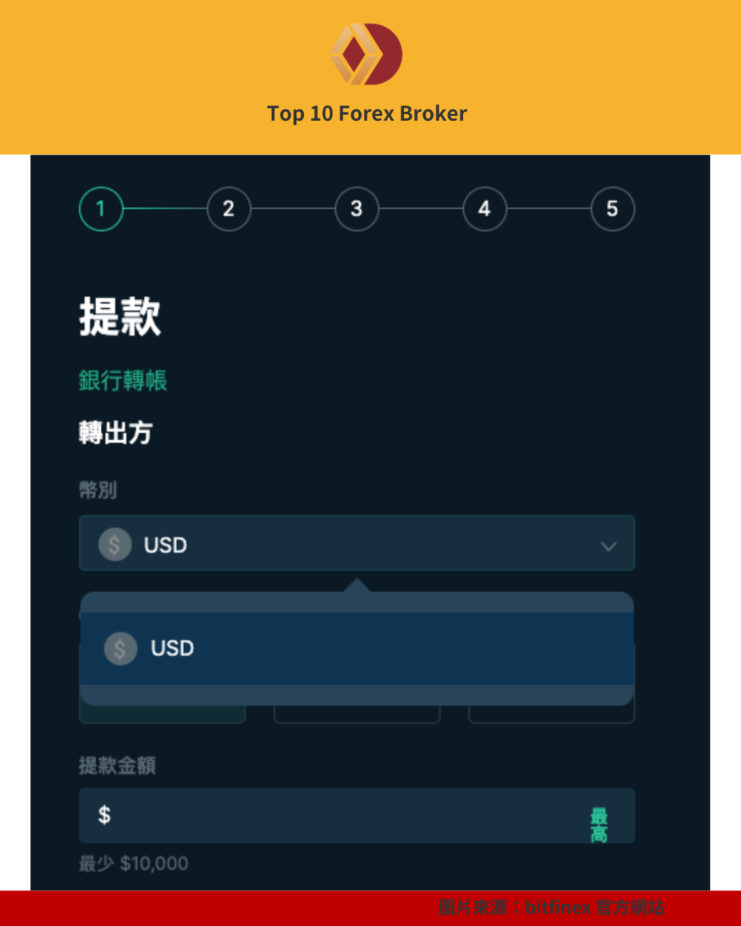 Bitfinex 提款畫面
