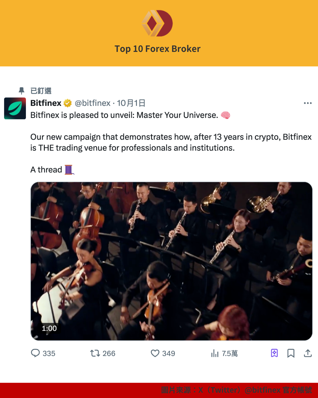 Bitfinex 宣傳活動畫面