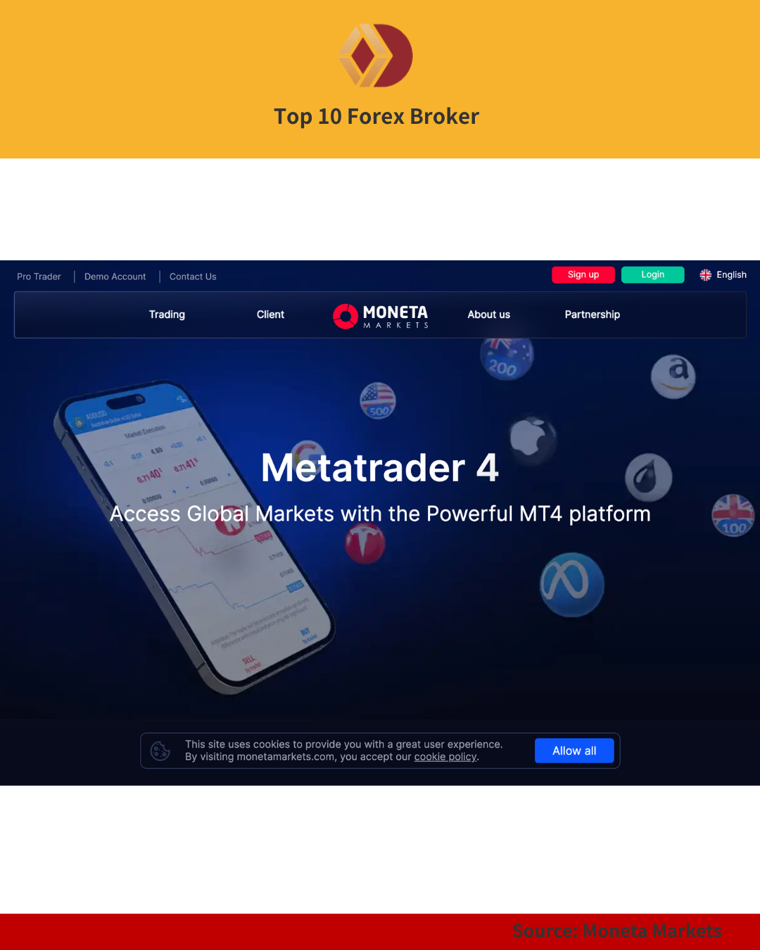 Moneta Markets MetaTrader 4 (MT4) mobile trading platform