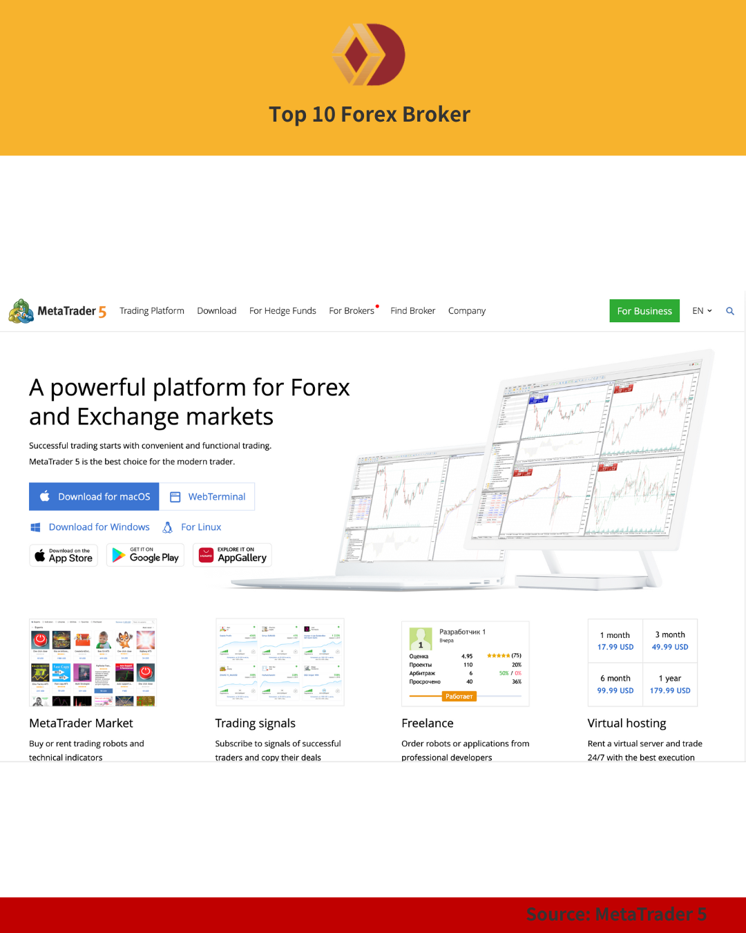 Official MetaTrader 5 (MT5) landing page showcasing desktop